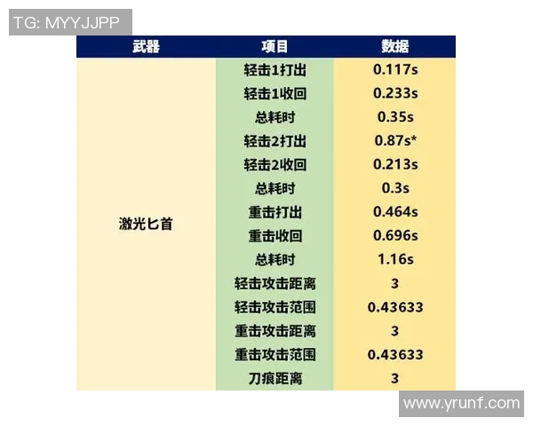 足球球星段位划分分析从新秀到传奇的职业生涯轨迹